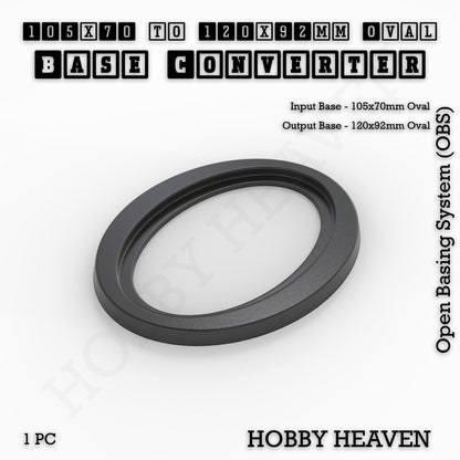 Oval To Oval Bases Size Converters 3d Print Full Range