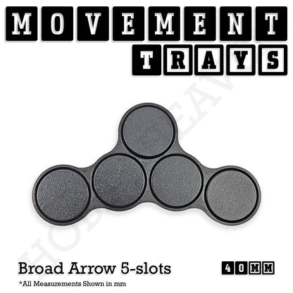 40mm Movement Trays for 28mm Miniatures | Tabletop Wargames Compatible | Full Range
