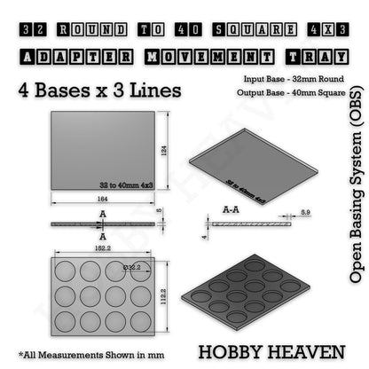 Round to Square Movement Trays Adapters for Tabletop Games