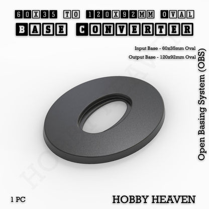 Oval To Oval Bases Size Converters 3d Print Full Range
