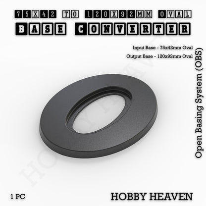 Oval To Oval Bases Size Converters 3d Print Full Range