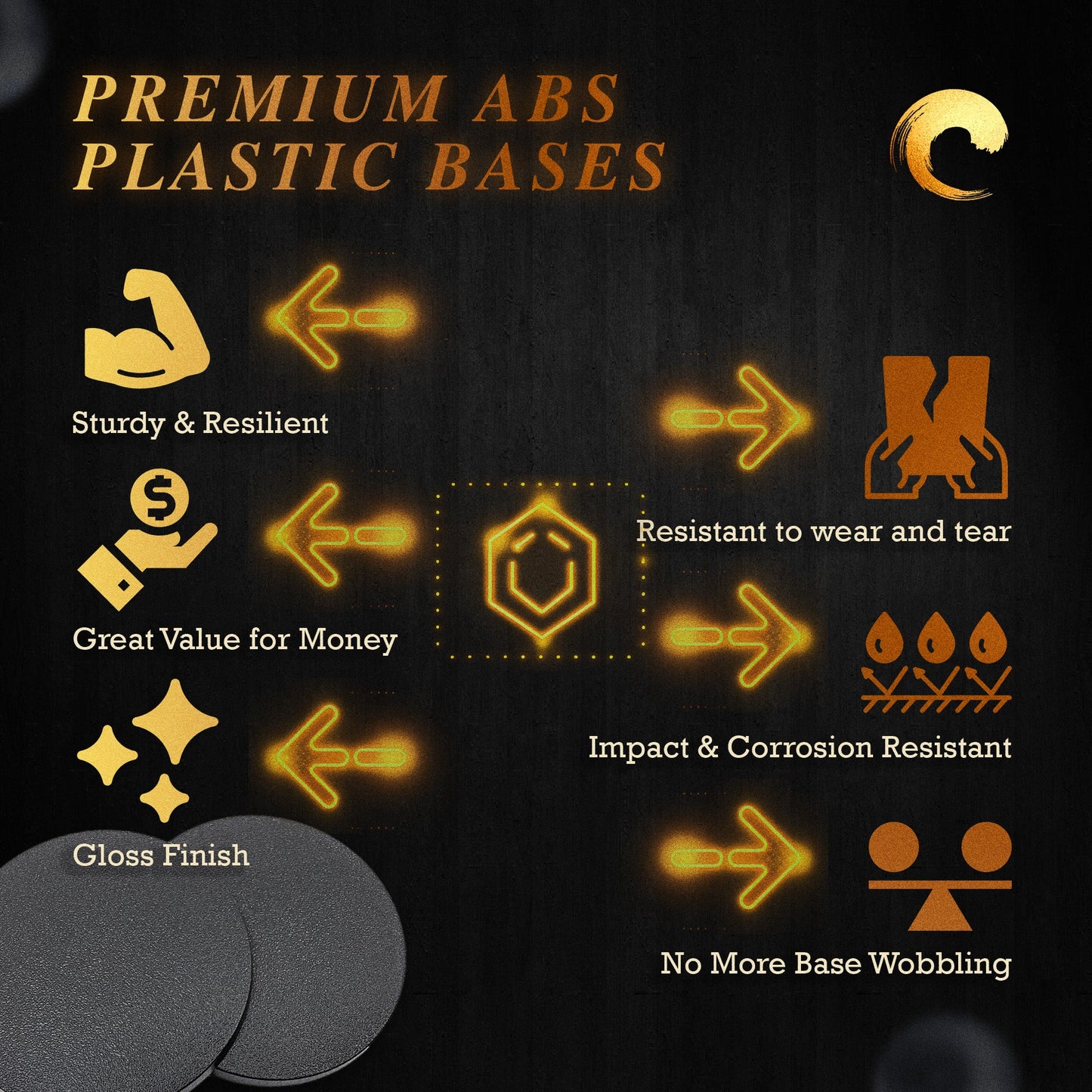 80mm Round Plain Plastic Bases