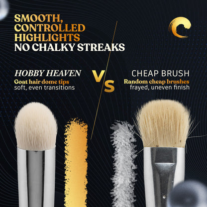 Hobby Heaven Dry Brushes – Model & Miniature Painting Brushes (Size XS–XXL)
