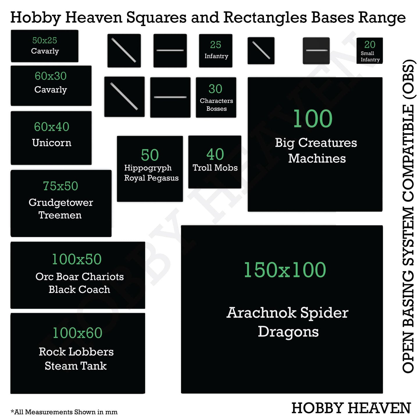 25mm Square Parallel Slotted Plastic Bases