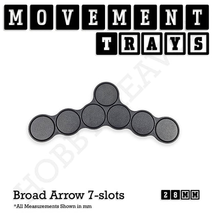 28mm Movement Trays for Tabletop Games | Wargaming | Full Range